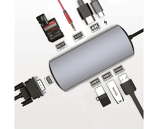 Контроллер De Tech 9 in 1. Type C to PD+HDMI+VGA+DC3.5mm+USB3.0*1+USB2.0*2+SD+TF(box)