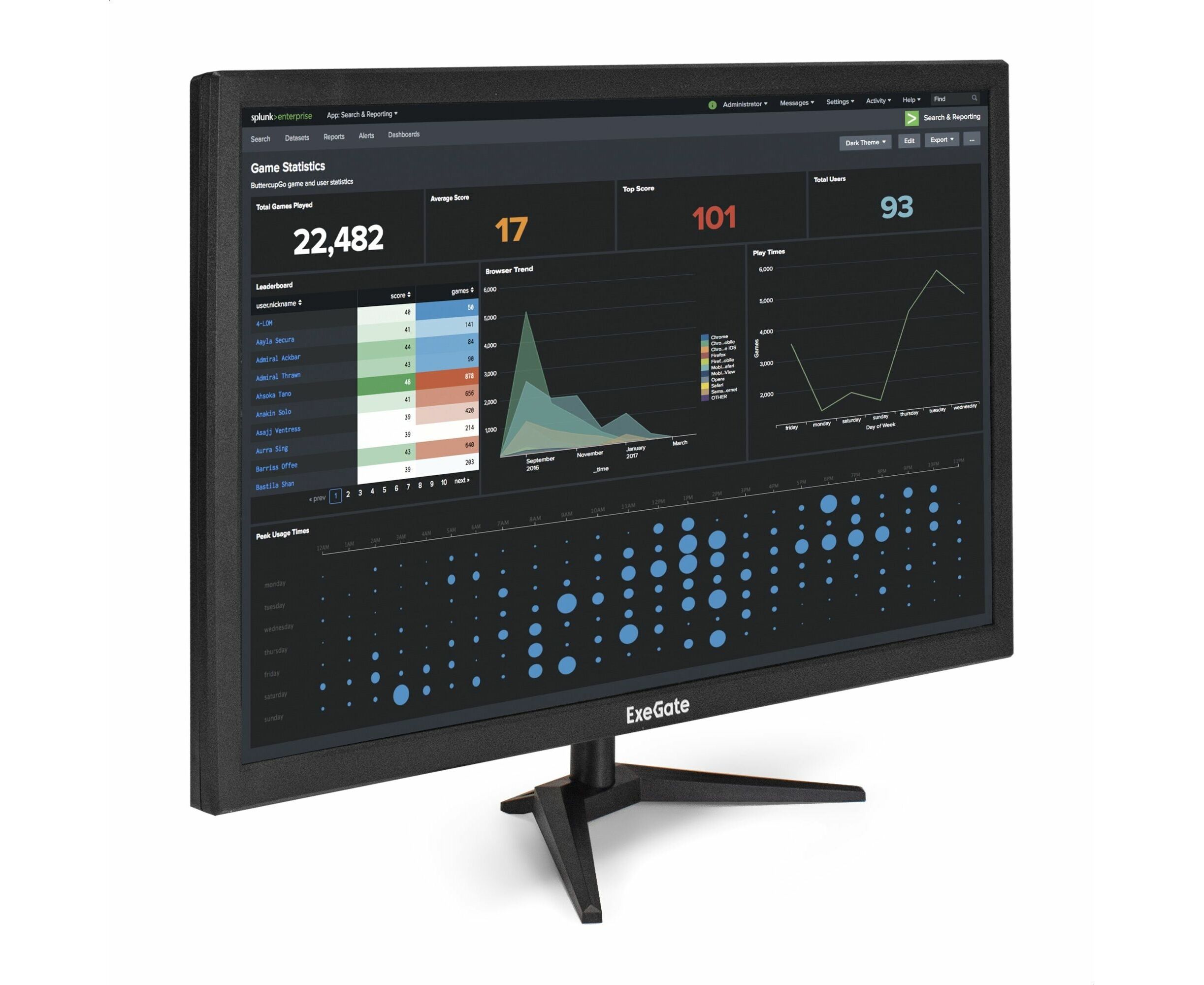 Монитор Exe Gate EB2700 A (EX297312 RUS) черный