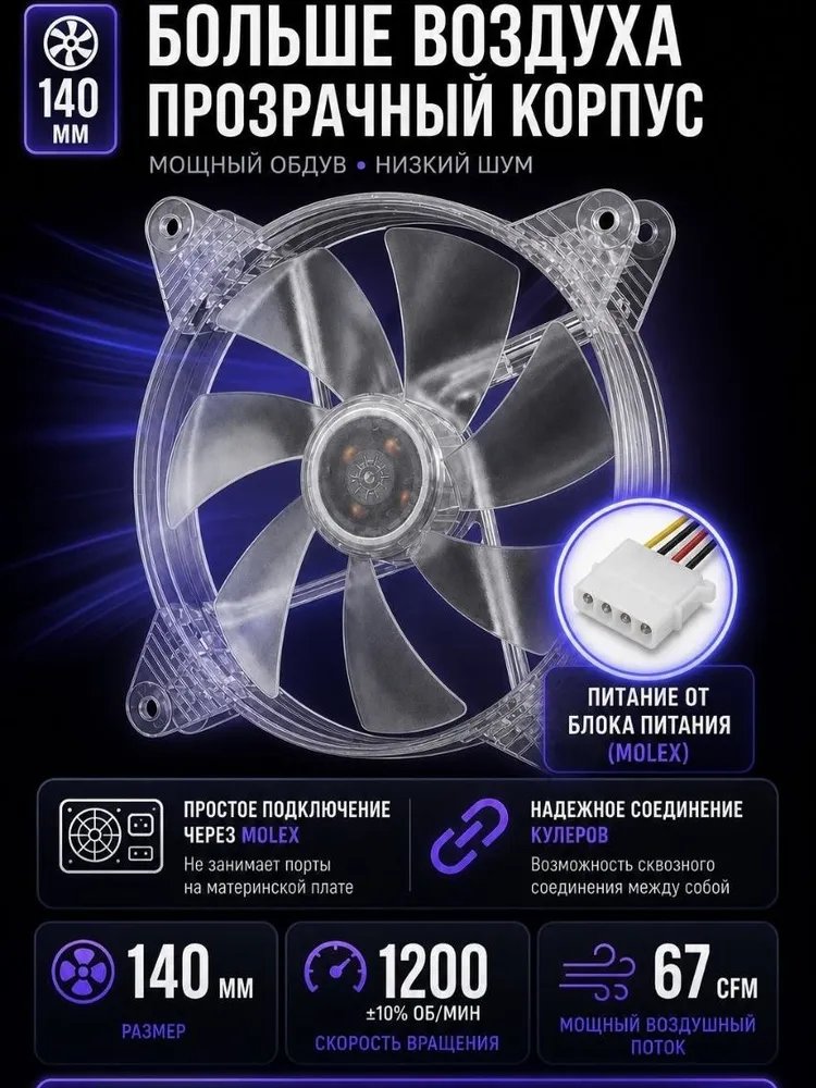Игровой вентилятор DeTech DT-CF14025TR