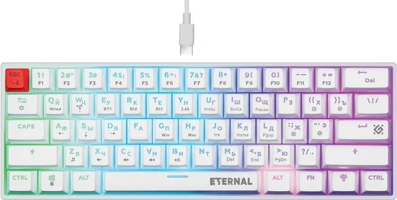 Клавиатура DEFENDER Eternal GK-019 45019