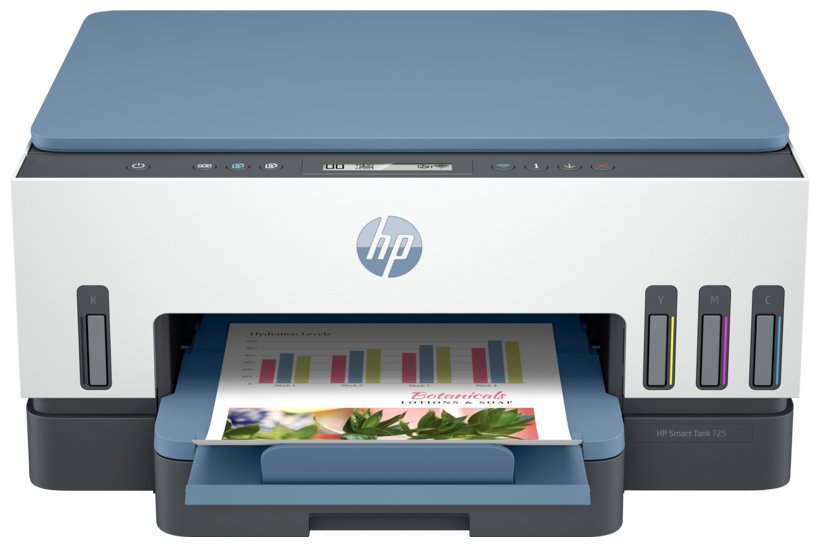 МФУ HP Smart Tank 725 All-in-One (28B51A)