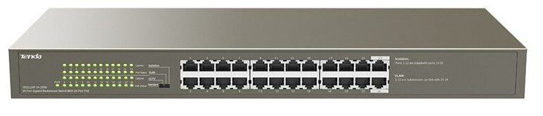 Коммутатор TENDA TEG1124P-24-250W 24Port 4POE