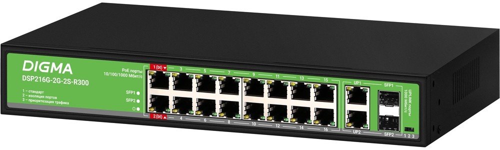 Коммутатор неуправляемый Digma DSP216G-2G-2S-R300 (L2) 18x1Гбит/с 2SFP 16PoE 16PoE+ 2PoE++ 300W