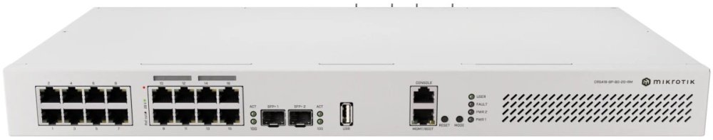 Маршрутизатор MIKROTIK CRS418-8P-8G-2S+RM